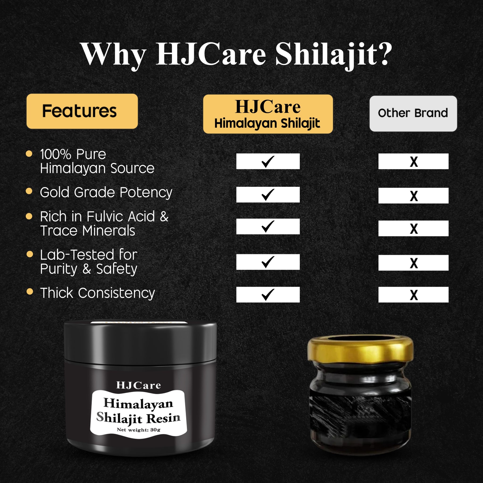 Himalayan Shilajit Resin